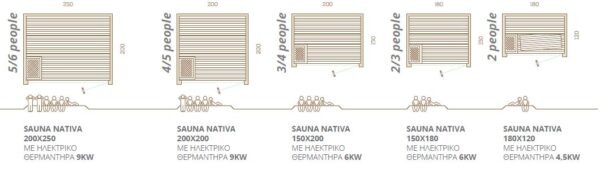 acrilan Sauna Nativa