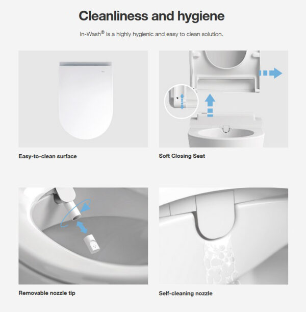 In Wash Rimless Cleanliness And Hygiene